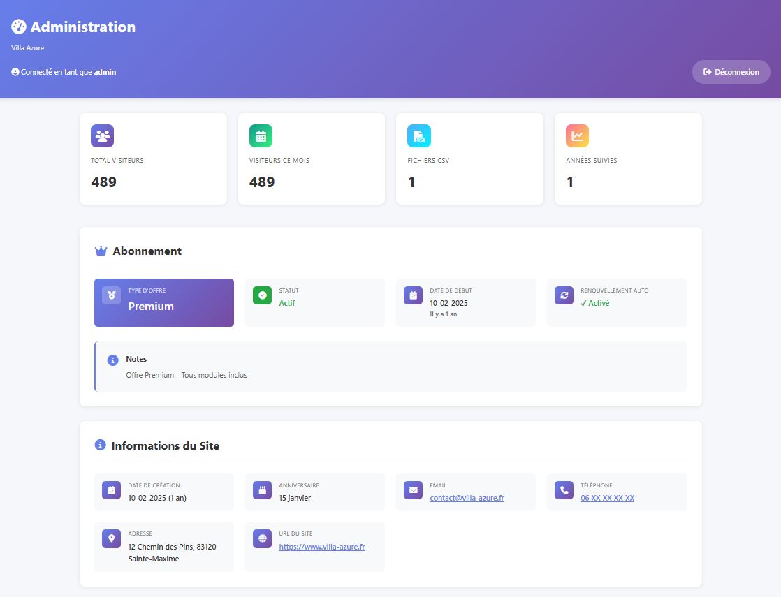 Tableau de bord administrateur