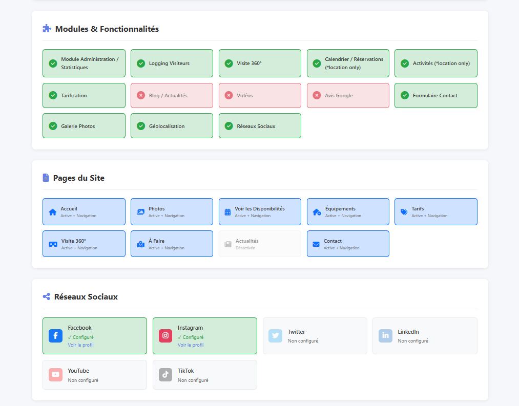 Vue des modules actifs
